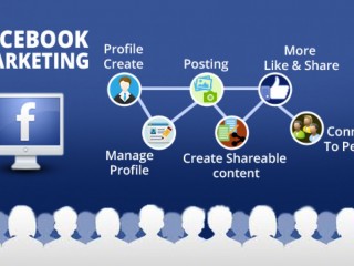 Social Media Marketing Service Provider in Melbourne