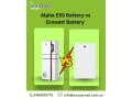 power-up-your-home-with-the-right-battery-small-0