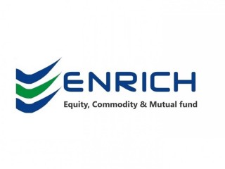 Best Commodity trading company in India