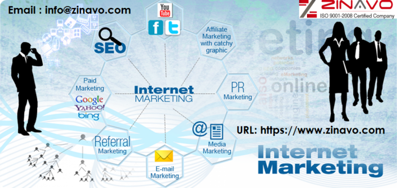 internet-marketing-services-in-bangalore-big-0