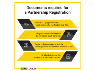 Company Registration in Hyderabad