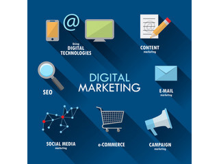 Best Digital Marketing Services in Bangalore