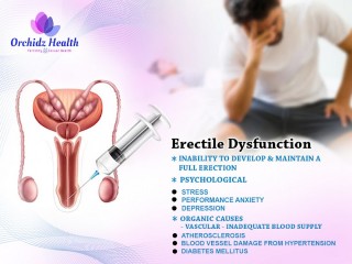 Orchidz Health - Your Solution for Erectile Dysfunction Treatment in Bangalore