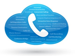 Cloud Telephony Service Providers IVR Call Integration Chennai