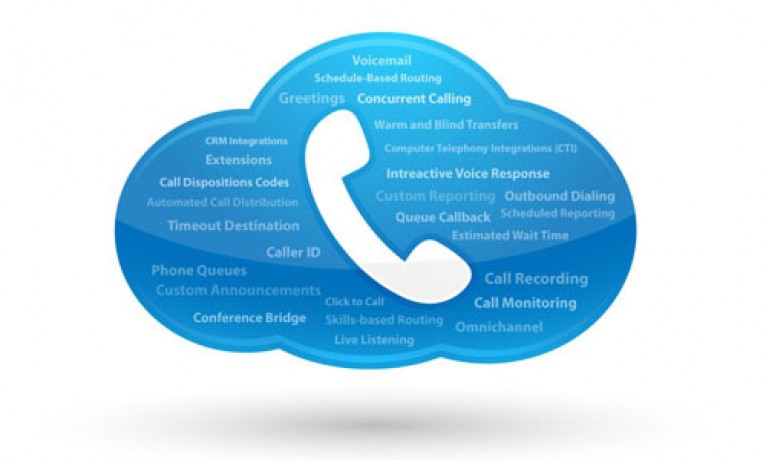cloud-telephony-service-providers-ivr-call-integration-chennai-big-0