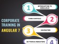 get-the-best-angular-7-corporate-training-in-nigeria-small-0