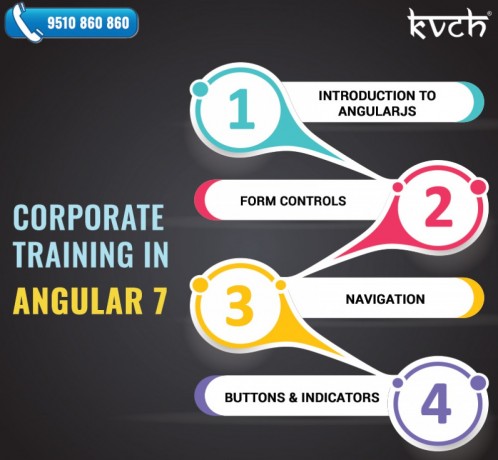 get-the-best-angular-7-corporate-training-in-nigeria-big-0