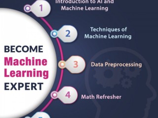 Get the best Machine Learning training course in Nigeria