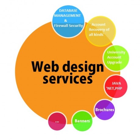 database-security-upgrading-and-lost-account-recovery-big-0