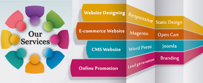 best-web-designing-agency-in-washington-web-service-washington-big-1
